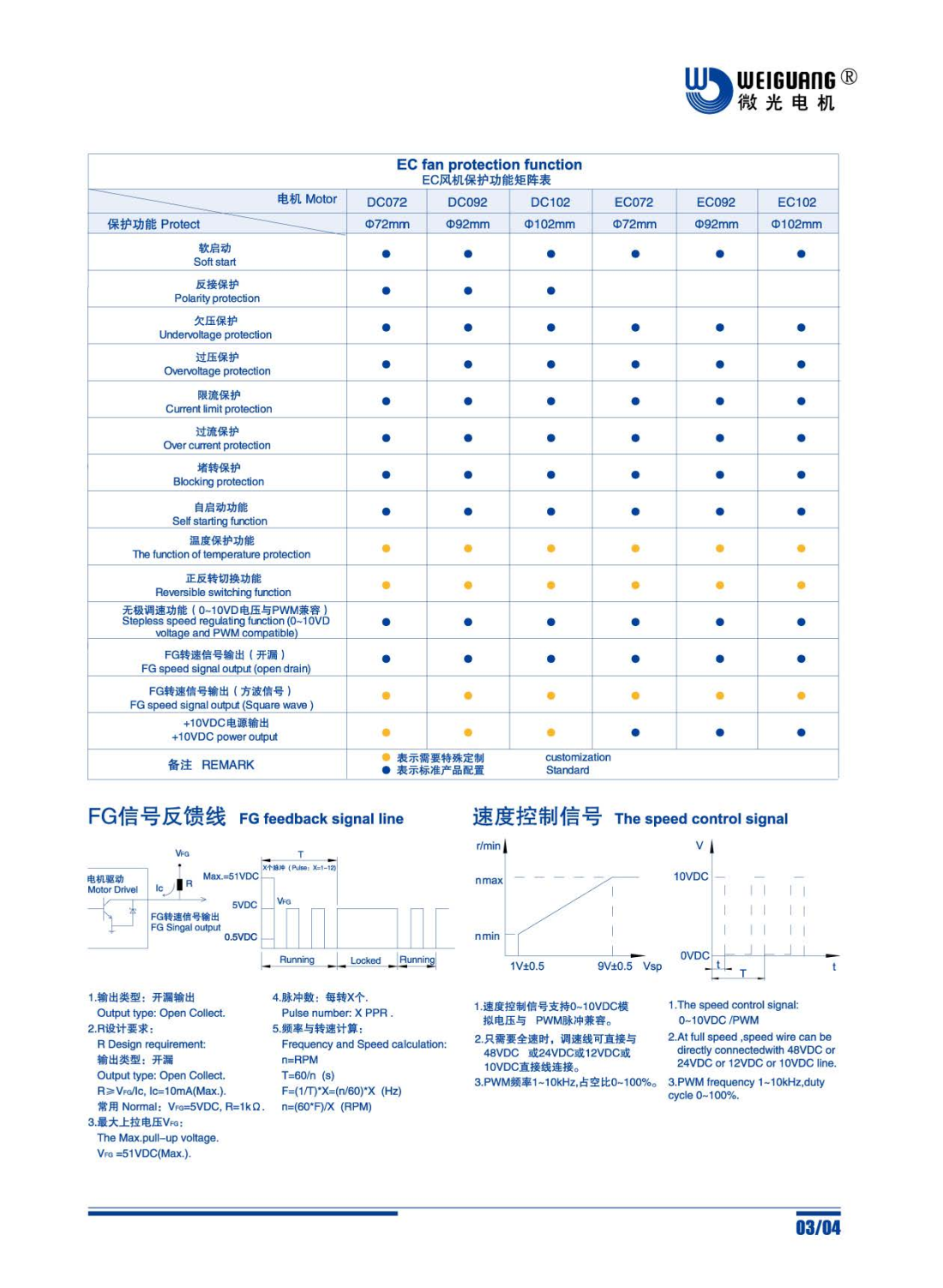 5b6d80fb09feef5d5b2f98f73990d342_1744351425_4176.png