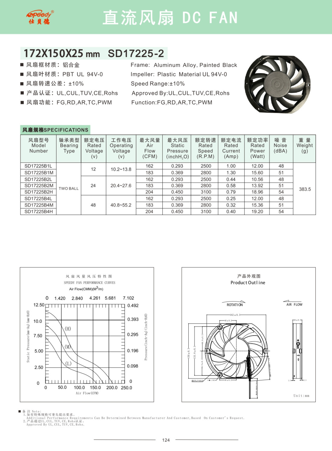 d30cd8e89b86f1e20fc87c1f599b4d09_1745799466_5971.jpg