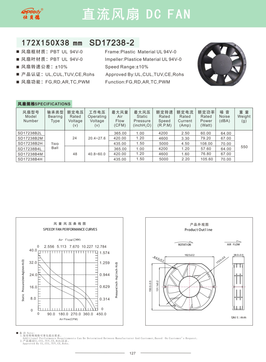 d30cd8e89b86f1e20fc87c1f599b4d09_1745799562_4808.jpg